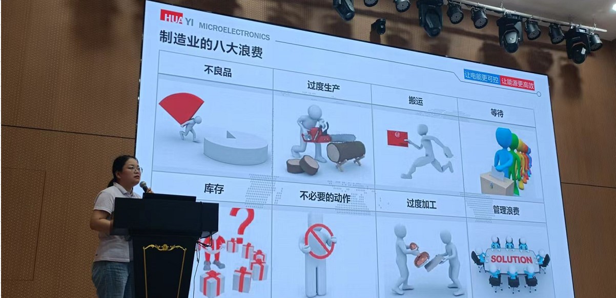 IM电竞微电开展精益能力提升宣讲培训会